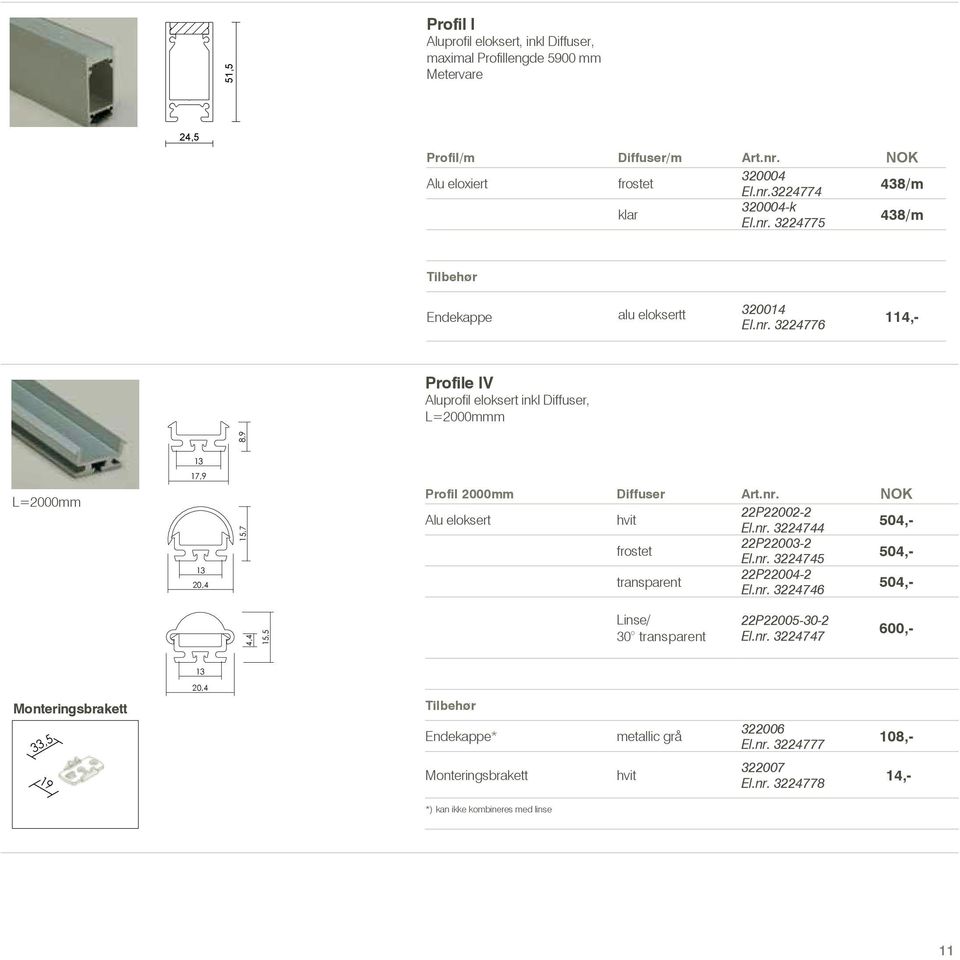 nr. 3224745 504,- transparent 22P22004-2 El.nr. 3224746 504,- 4,4 15,5 Linse/ 30 transparent 22P22005-30-2 El.nr. 3224747 600,- 13 20,4 Monteringsbrakett 33,5 19 Tilbehør Endekappe* Monteringsbrakett metallic grå hvit 322006 El.