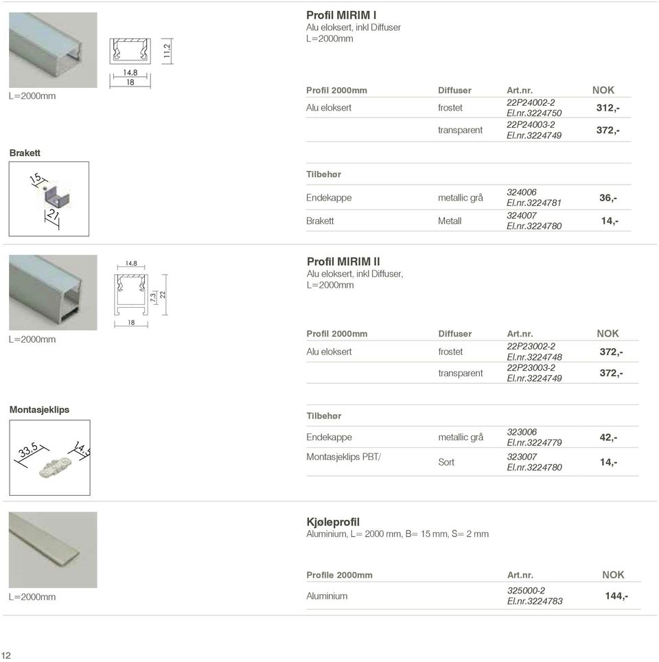 nr. NOK Alu eloksert frostet 22P23002-2 El.nr.3224748 372,- transparent 22P23003-2 El.nr.3224749 372,- Montasjeklips 14,5 Tilbehør 33,5 Endekappe Montasjeklips PBT/ metallic grå Sort 323006 El.nr.3224779 323007 El.
