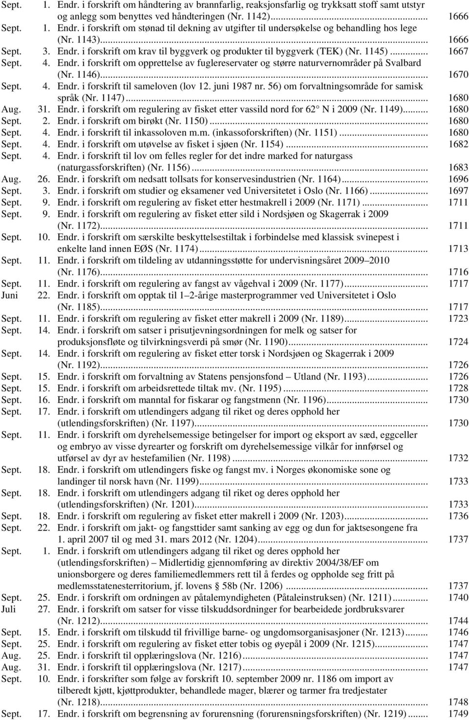 1146)... 1670 Sept. 4. Endr. i forskrift til sameloven (lov 12. juni 1987 nr. 56) om forvaltningsområde for samisk språk (Nr. 1147)... 1680 Aug. 31. Endr. i forskrift om regulering av fisket etter vassild nord for 62 N i 2009 (Nr.