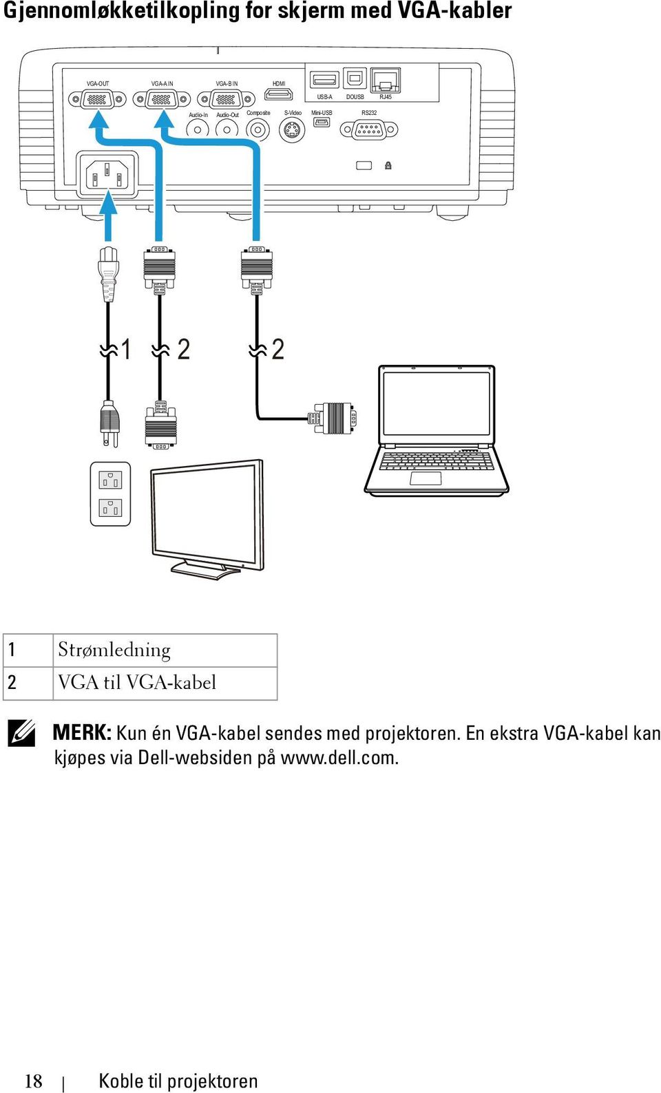 Strømledning 2 VGA til VGA-kabel MERK: Kun én VGA-kabel sendes med projektoren.