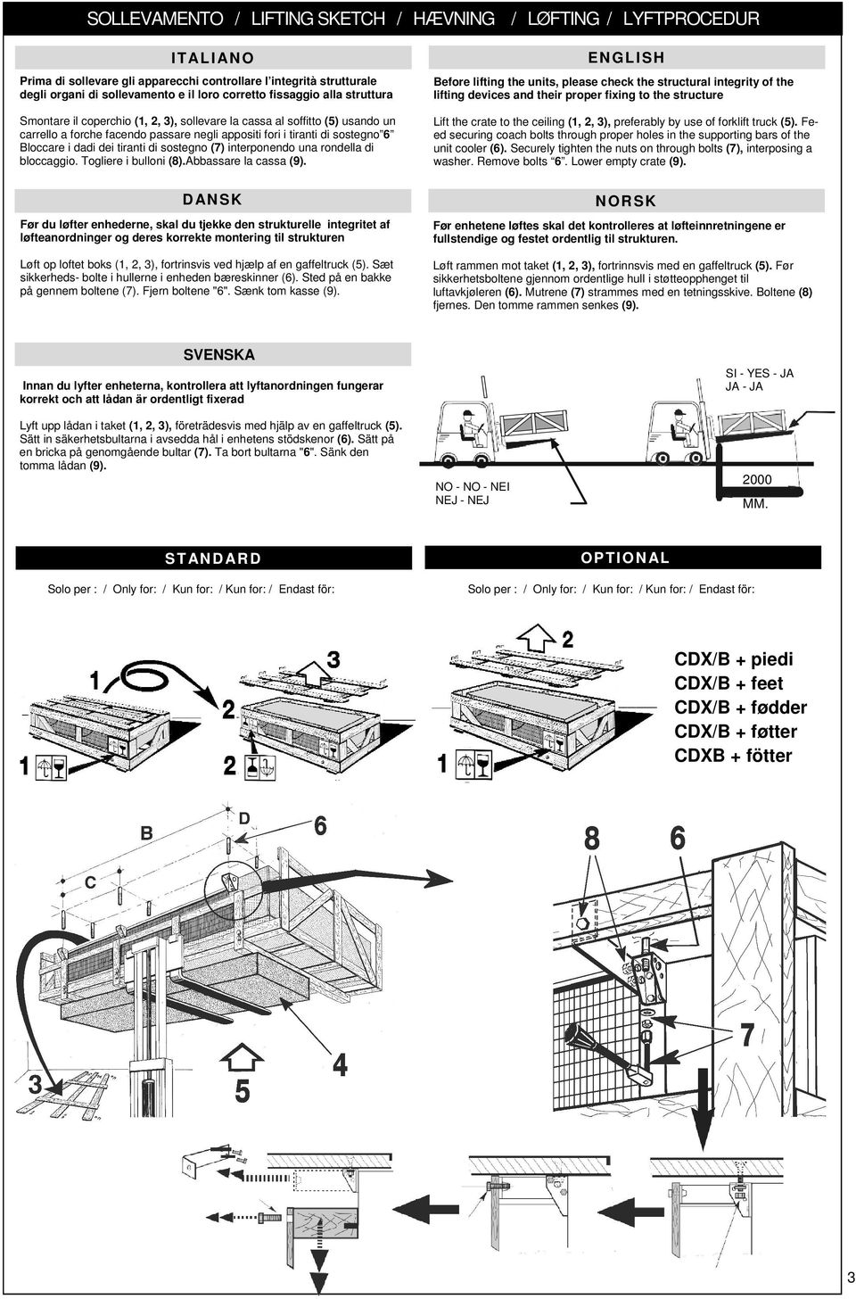 sollevare la cassa al soffitto (5) usando un carrello a forche facendo passare negli appositi fori i tiranti di sostegno 6 Bloccare i dadi dei tiranti di sostegno (7) interponendo una rondella di