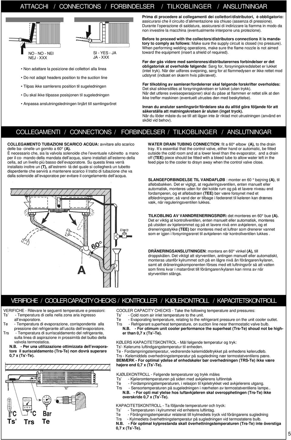 NO - NO - NEI NEJ - XXX SI - YES - JA JA - XXX Non adattare la posizione dei collettori alla linea Do not adapt headers position to the suction line Tilpas ikke samlerens position til sugeledningen