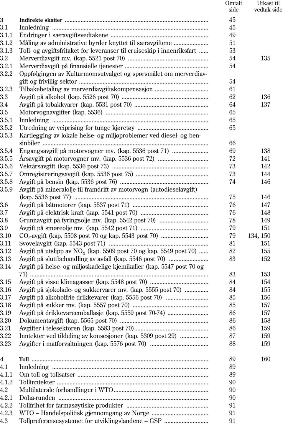 .. 3.3 Avgift på alkohol (kap. 5526 post 70)... 3.4 Avgift på tobakkvarer (kap. 5531 post 70)... 3.5 Motorvognavgifter (kap. 5536)... 3.5.1 Innledning... 3.5.2 Utredning av veiprising for tunge kjøretøy.