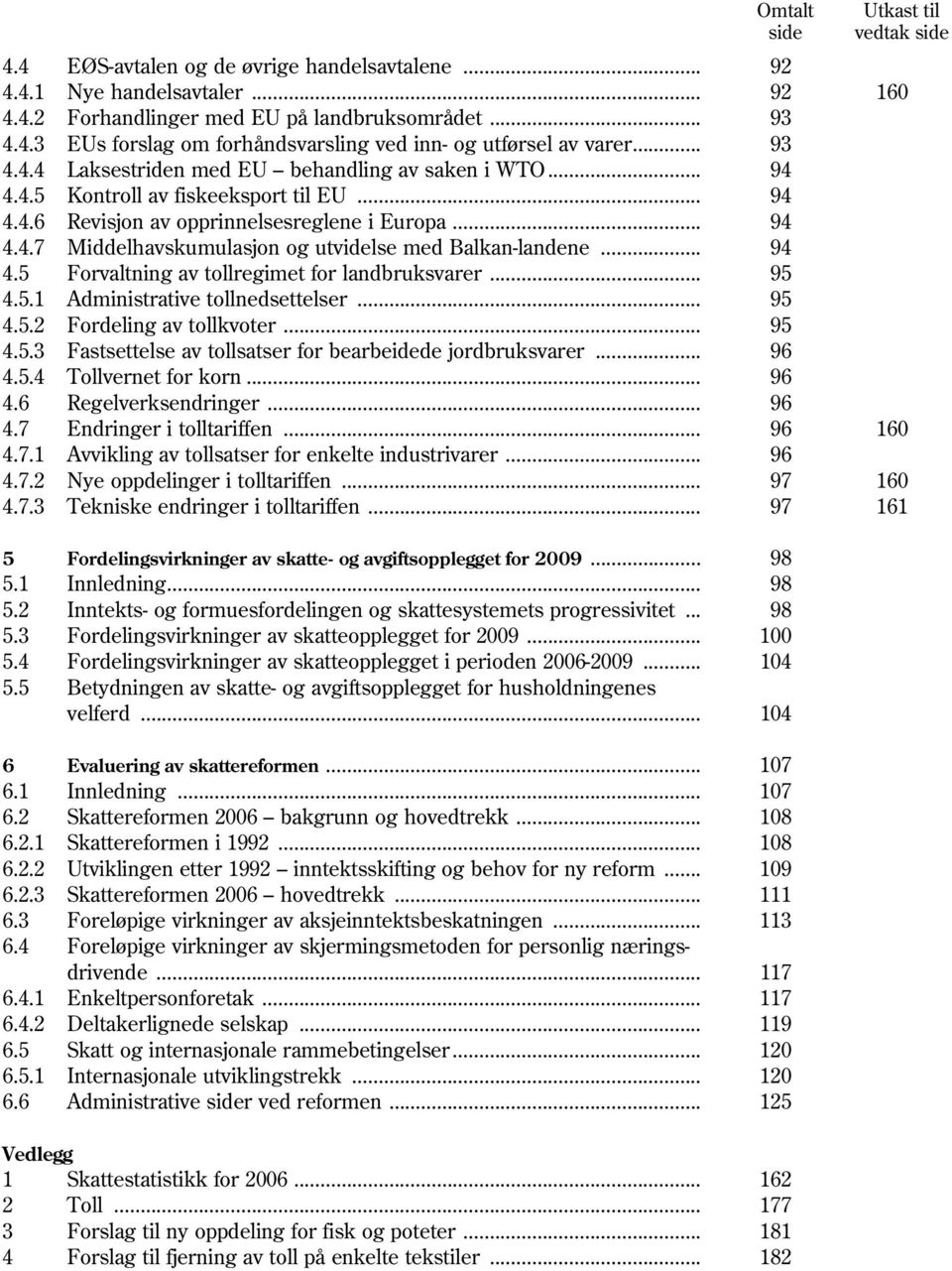 .. 94 4.5 Forvaltning av tollregimet for landbruksvarer... 95 4.5.1 Administrative tollnedsettelser... 95 4.5.2 Fordeling av tollkvoter... 95 4.5.3 Fastsettelse av tollsatser for bearbeidede jordbruksvarer.