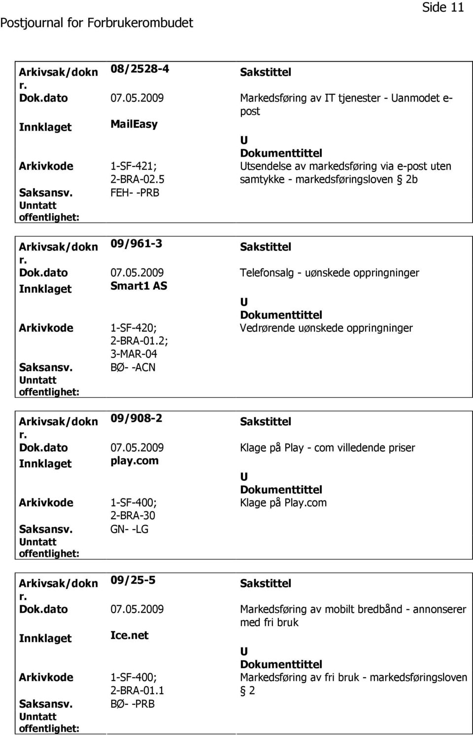 2009 Telefonsalg - uønskede oppringninger nnklaget Smart1 AS Arkivkode 1-SF-420; 2-BRA-01.2; 3-MAR-04 Vedrørende uønskede oppringninger Saksansv. BØ- -ACN Arkivsak/dokn 09/908-2 Sakstittel Dok.