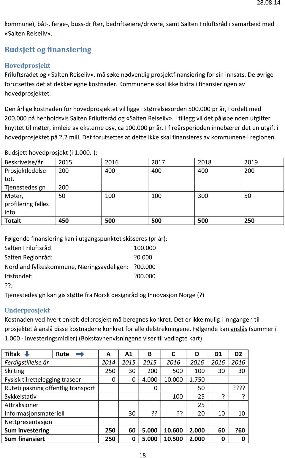 Kommunene skal ikke bidra i finansieringen av hovedprosjektet. Den årlige kostnaden for hovedprosjektet vil ligge i størrelsesorden 500.000 pr år, Fordelt med 200.