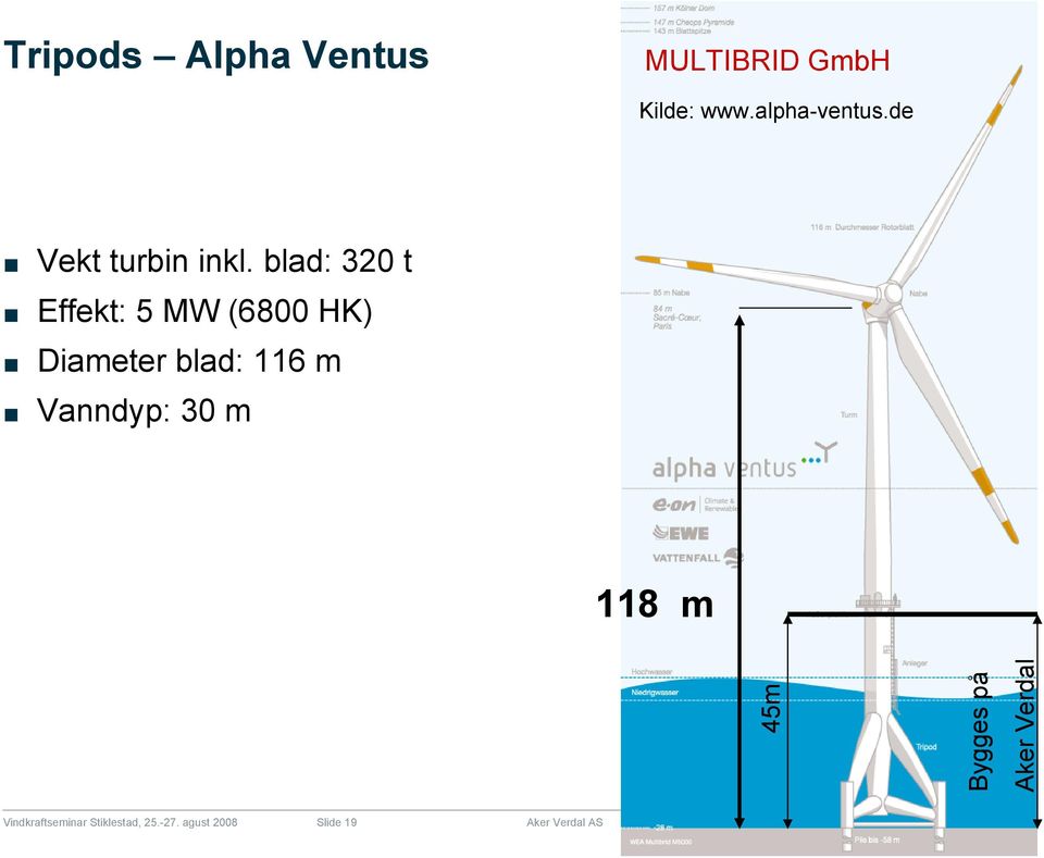 blad: 320 t Effekt: 5 MW (6800 HK) Diameter blad: 116 m Vanndyp: