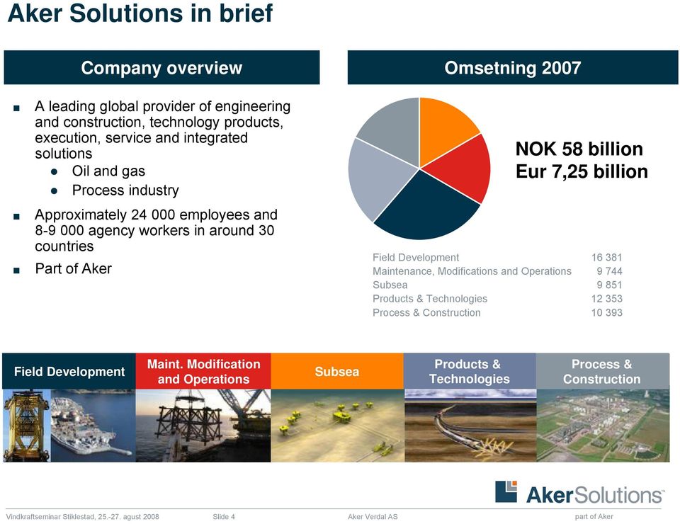 billion Field Development 16 381 Maintenance, Modifications and Operations 9 744 Subsea 9 851 Products & Technologies 12 353 Process & Construction 10 393 Field