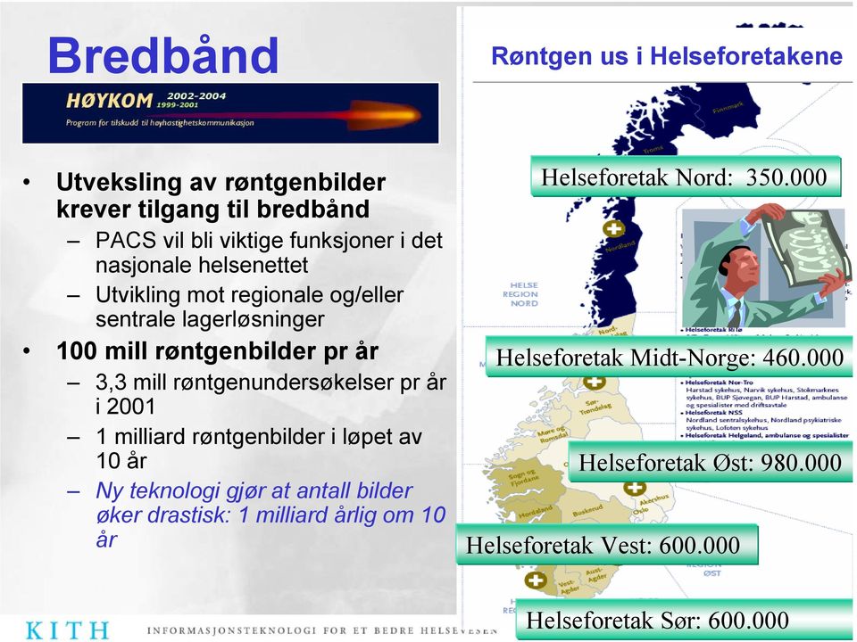 røntgenundersøkelser pr år i 2001 1 milliard røntgenbilder i løpet av 10 år Ny teknologi gjør at antall bilder øker drastisk: 1