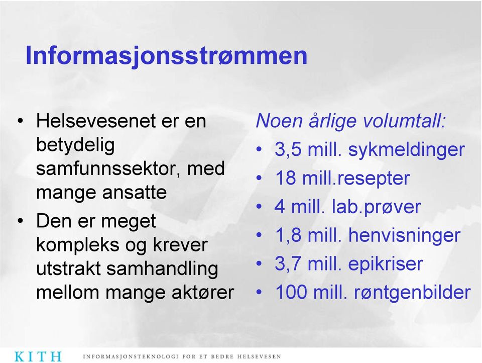 aktører Noen årlige volumtall: 3,5 mill. sykmeldinger 18 mill.