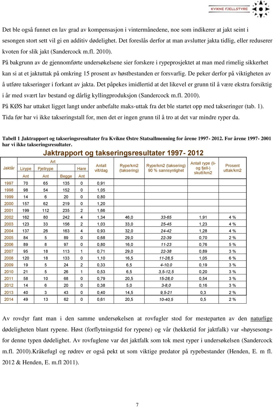 På bakgrunn av de gjennomførte undersøkelsene sier forskere i rypeprosjektet at man med rimelig sikkerhet kan si at et jaktuttak på omkring 15 prosent av høstbestanden er forsvarlig.