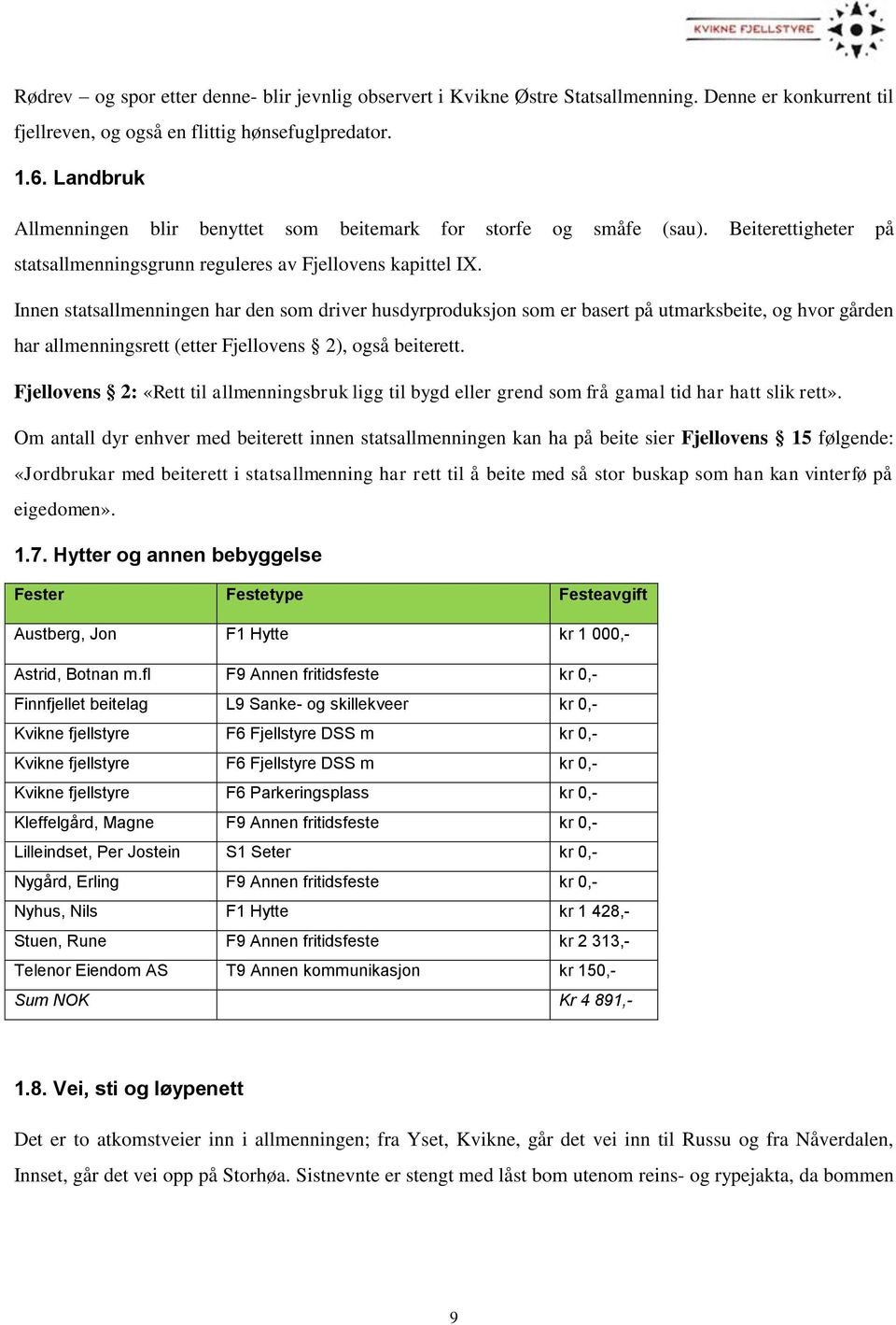 Innen statsallmenningen har den som driver husdyrproduksjon som er basert på utmarksbeite, og hvor gården har allmenningsrett (etter Fjellovens 2), også beiterett.