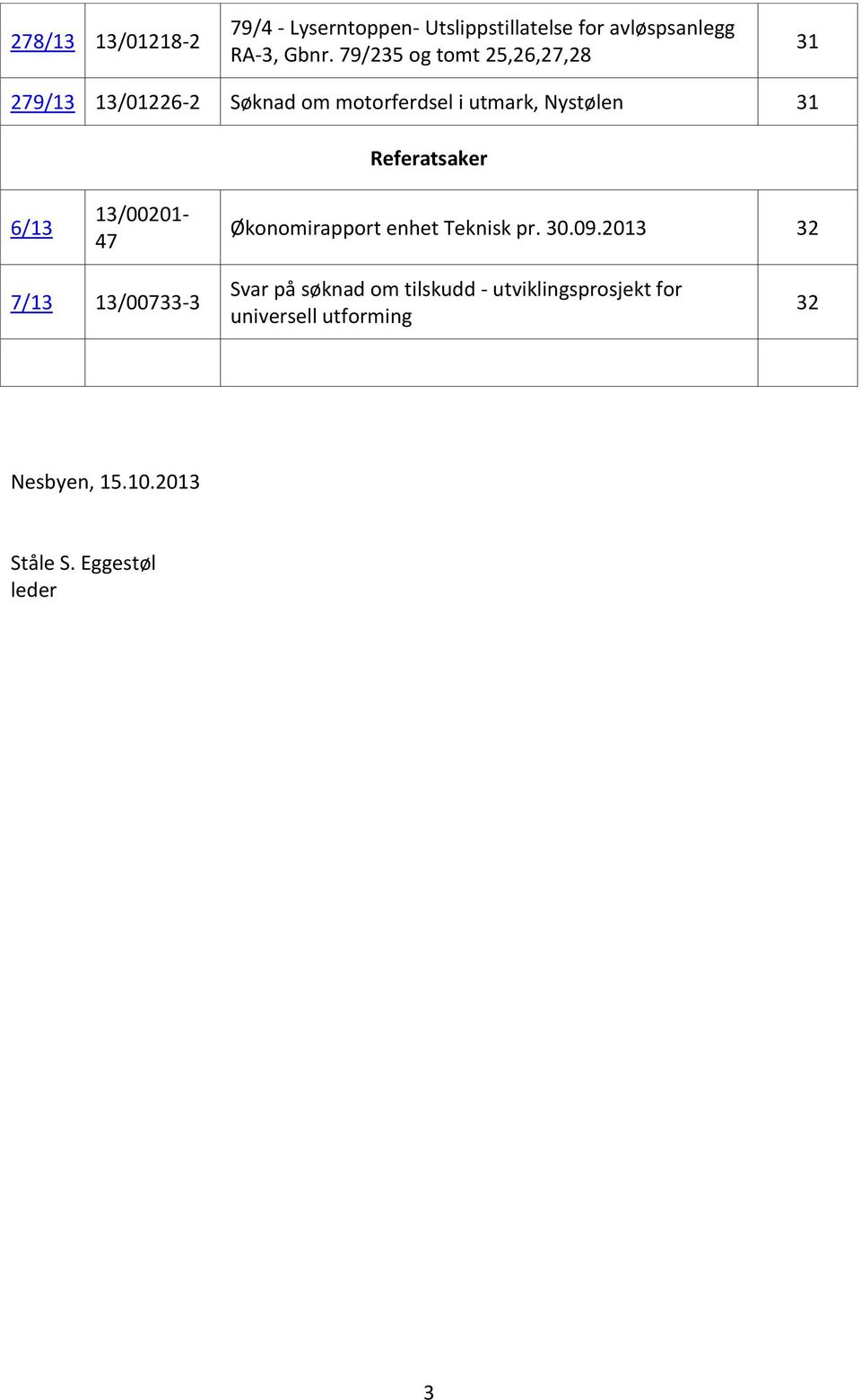 Referatsaker 6/13 13/00201-47 Økonomirapport enhet Teknisk pr. 30.09.