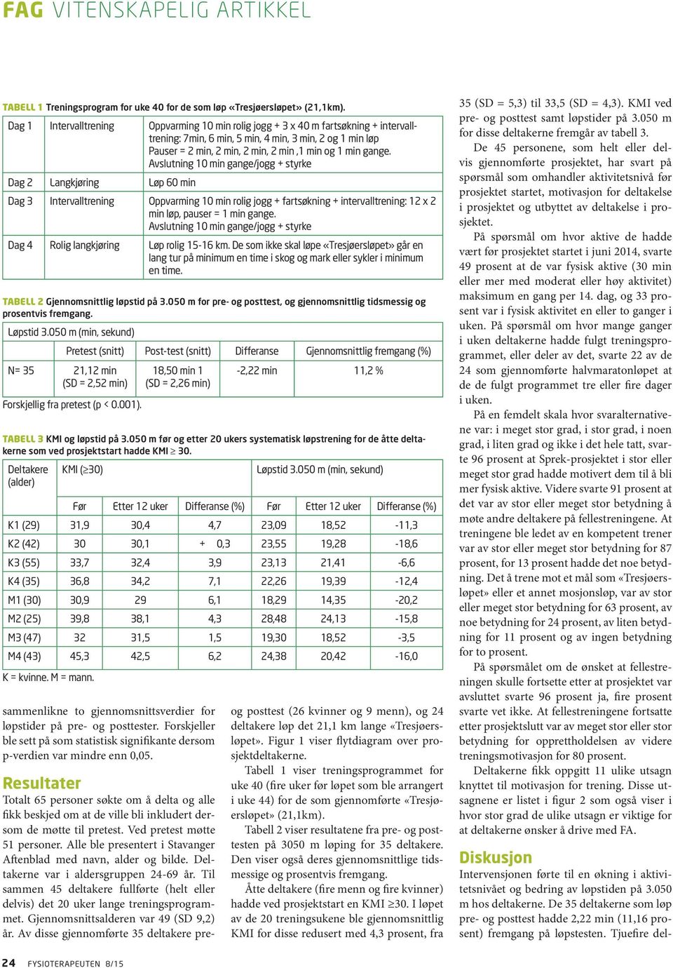 gange. Avslutning 10 min gange/jogg + styrke Dag 2 Langkjøring Løp 60 min Dag 3 Intervalltrening Oppvarming 10 min rolig jogg + fartsøkning + intervalltrening: 12 x 2 min løp, pauser = 1 min gange.