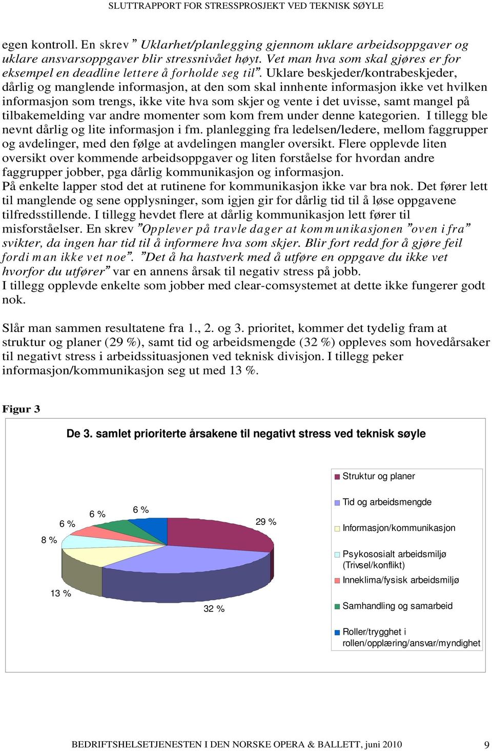 Uklare beskjeder/kontrabeskjeder, dårlig og manglende informasjon, at den som skal innhente informasjon ikke vet hvilken informasjon som trengs, ikke vite hva som skjer og vente i det uvisse, samt