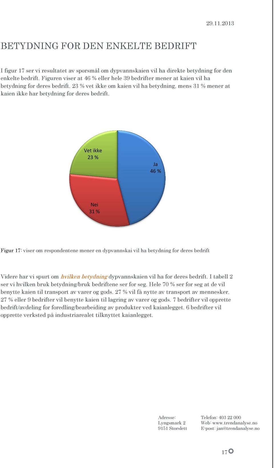 Vet ikke 23 % Ja 46 % Nei 31 % Figur 17: viser om respondentene mener en dypvannskai vil ha betydning for deres bedrift Videre har vi spurt om hvilken betydning dypvannskaien vil ha for deres bedrift.