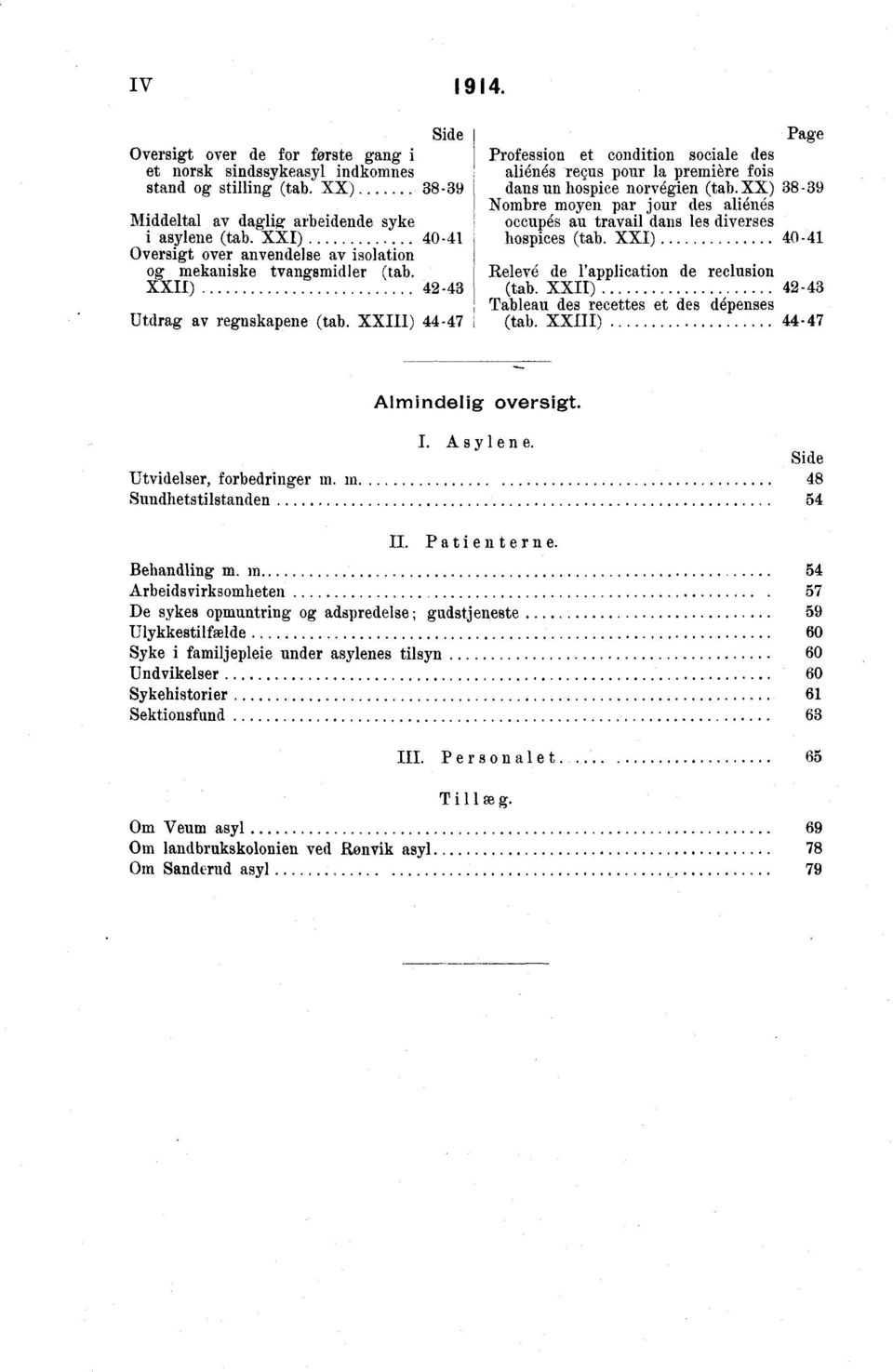 XX) 38-39 Nombre moyen par jour des aliénés occupés au travail dans les diverses hospices (tab XXI) 40-41 Relevé de l'application de reclusion (tab XXII) 42-43 Tableau des recettes et des dépenses