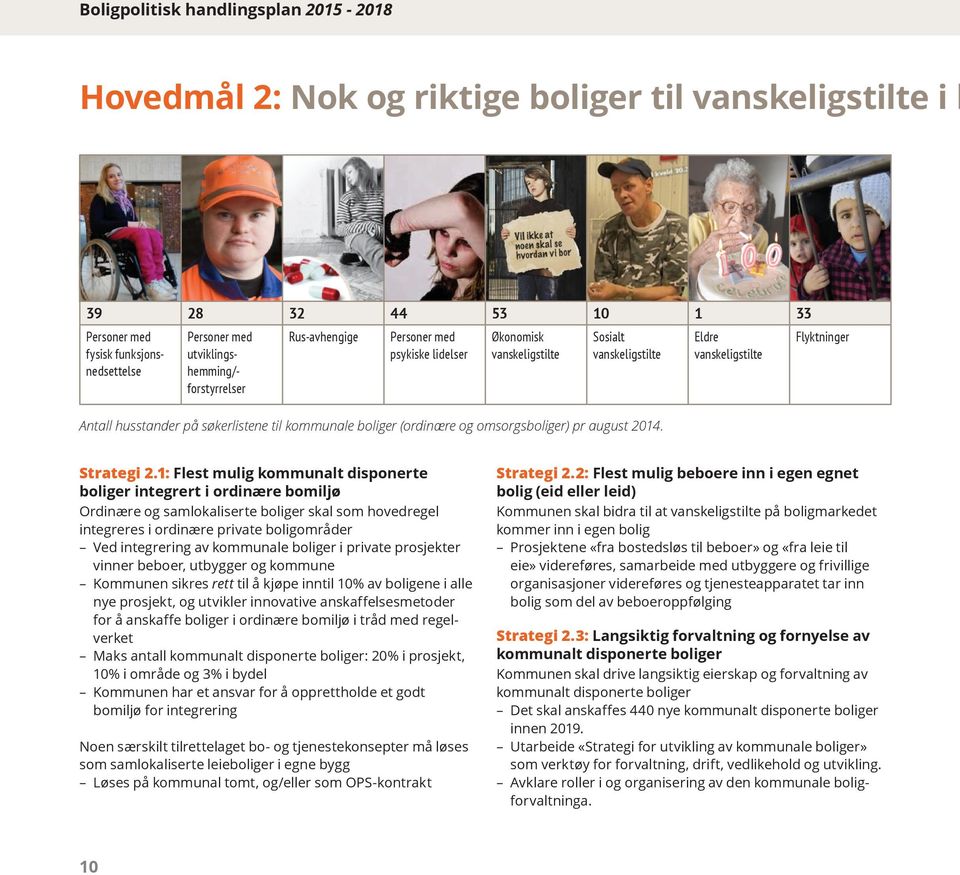 (ordinære og omsorgsboliger) pr august 2014. Strategi 2.