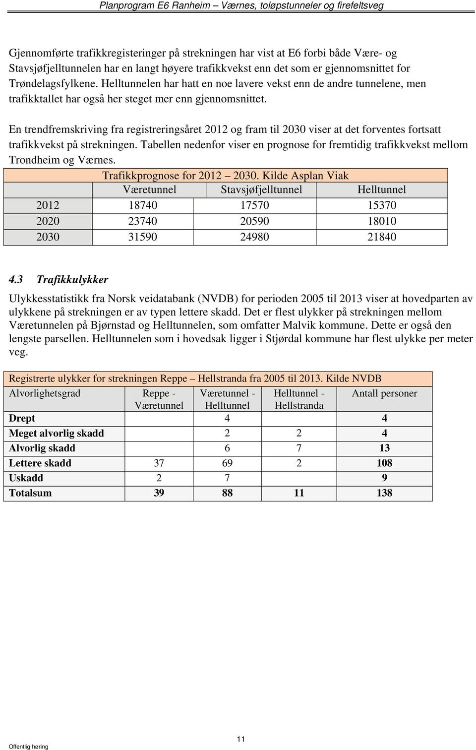 En trendfremskriving fra registreringsåret 2012 og fram til 2030 viser at det forventes fortsatt trafikkvekst på strekningen.