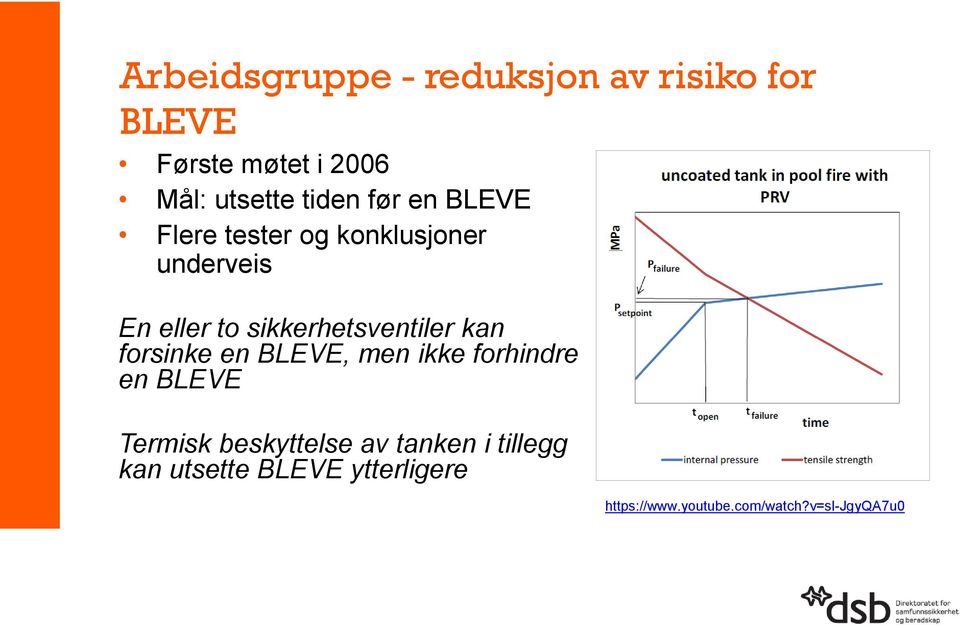 sikkerhetsventiler kan forsinke en BLEVE, men ikke forhindre en BLEVE Termisk