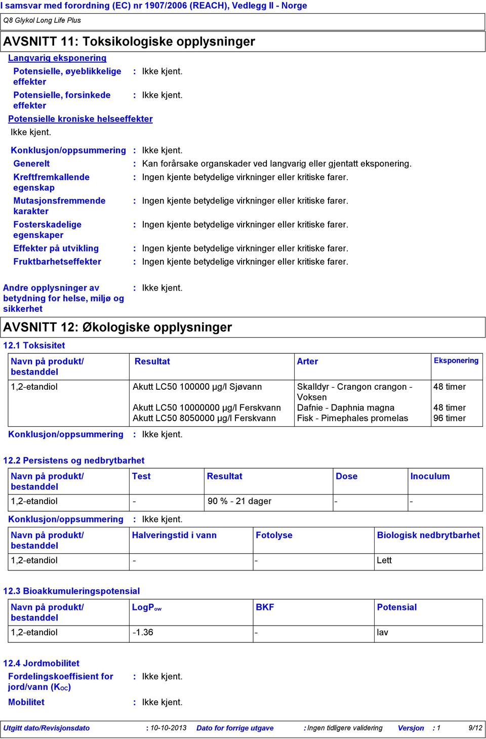 betydning for helse, miljø og sikkerhet Kan forårsake organskader ved langvarig eller gjentatt eksponering. Ingen kjente betydelige virkninger eller kritiske farer.