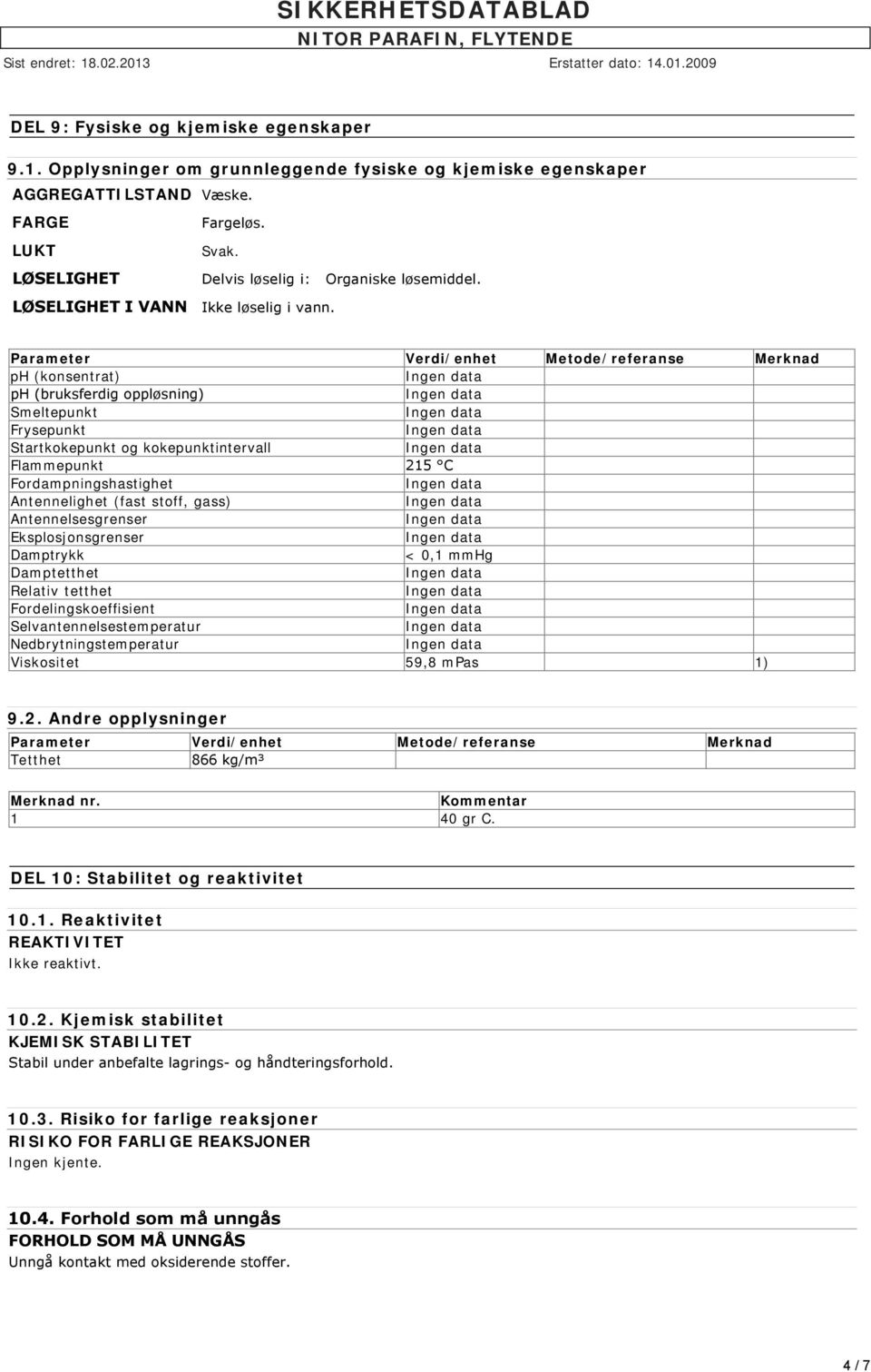 Parameter Verdi/enhet Metode/referanse Merknad ph (konsentrat) ph (bruksferdig oppløsning) Smeltepunkt Frysepunkt Startkokepunkt og kokepunktintervall Flammepunkt 215 C Fordampningshastighet