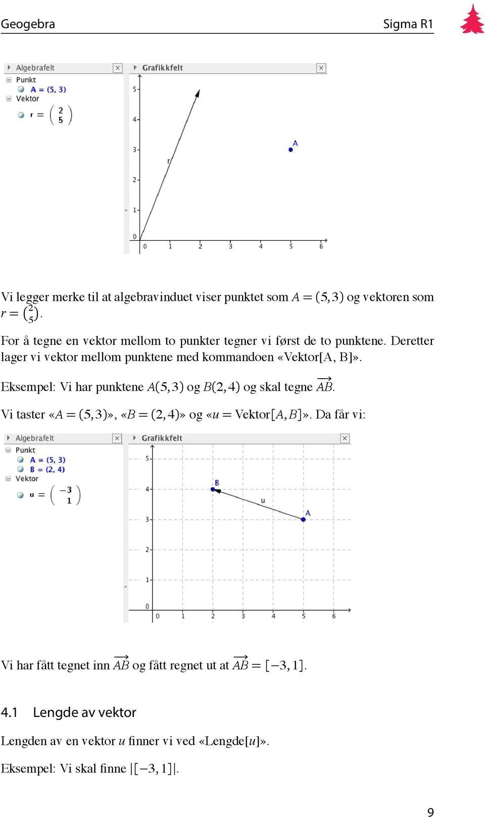 Deretter lager vi vektor mellom punktene med kommandoen «Vektor[A, B]». Eksempel: Vi har punktene A(5, 3) og B(2, 4) og skal tegne AB.