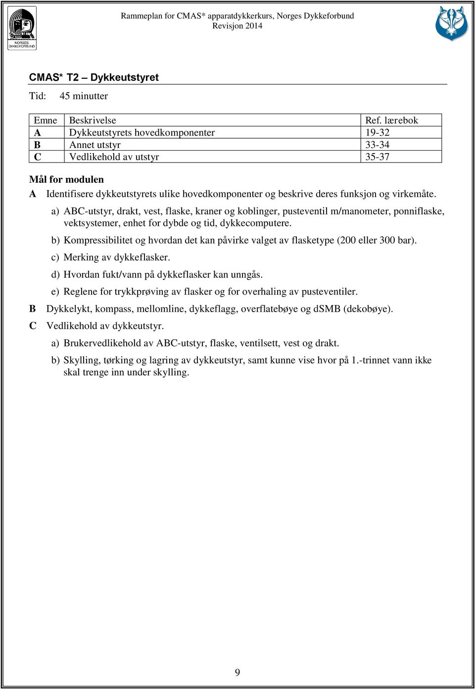 virkemåte. a) ABC-utstyr, drakt, vest, flaske, kraner og koblinger, pusteventil m/manometer, ponniflaske, vektsystemer, enhet for dybde og tid, dykkecomputere.