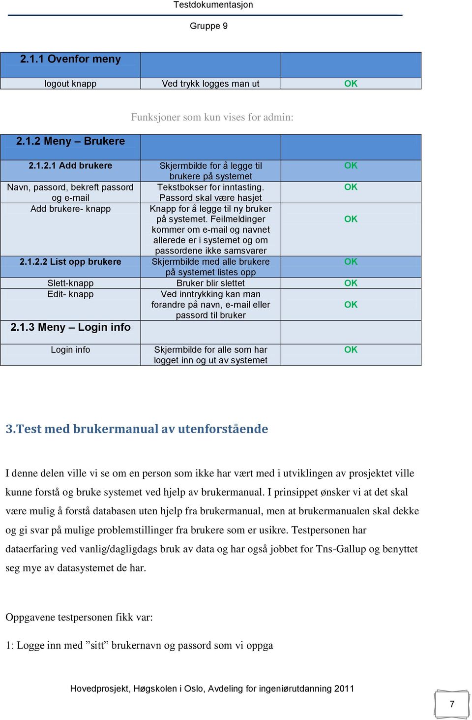 2.2 List opp brukere Skjermbilde med alle brukere på systemet listes opp Slett-knapp Bruker blir slettet Edit- knapp forandre på navn, e-mail eller passord til bruker 2.1.