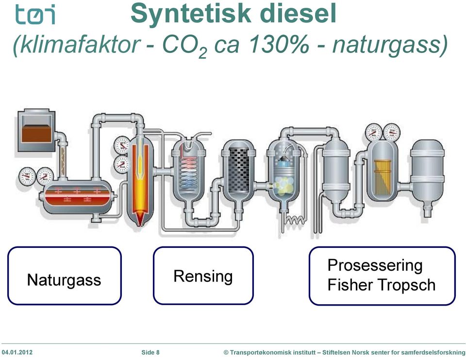 Naturgass Rensing Prosessering