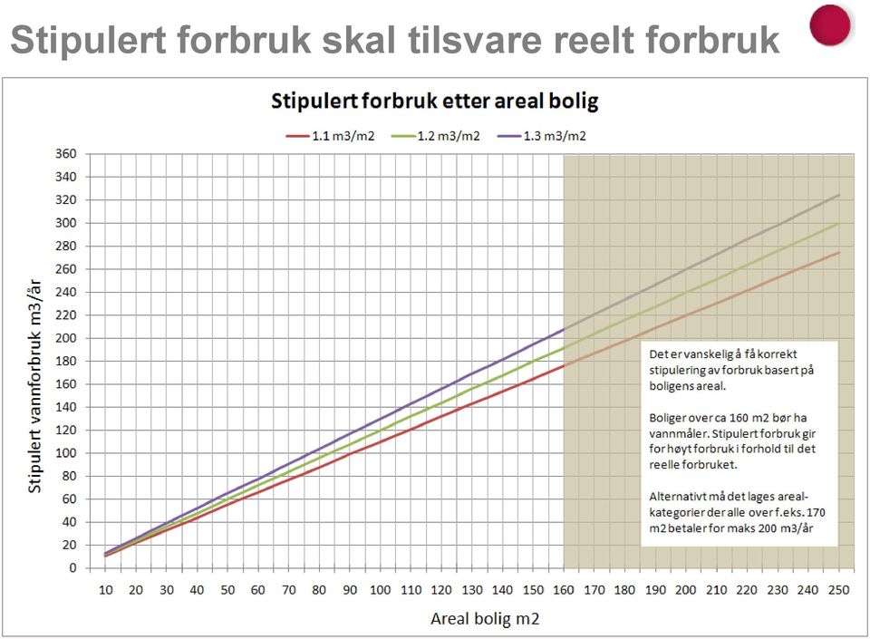 skal