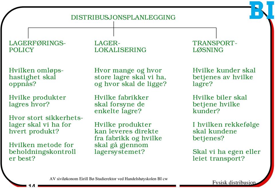 Hvor stort sikkerhetslager skal vi ha for hvert produkt? Hvilken metode for beholdningskontroll er best? Hvilke fabrikker skal forsyne de enkelte lagre?