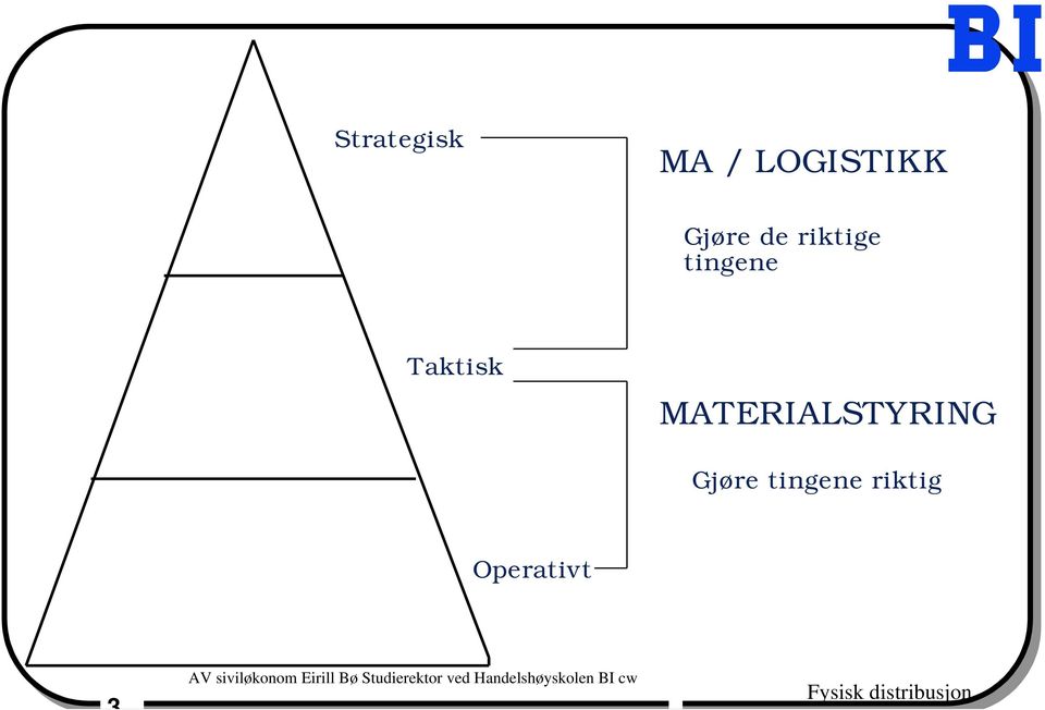 Taktisk MATERIALSTYRING