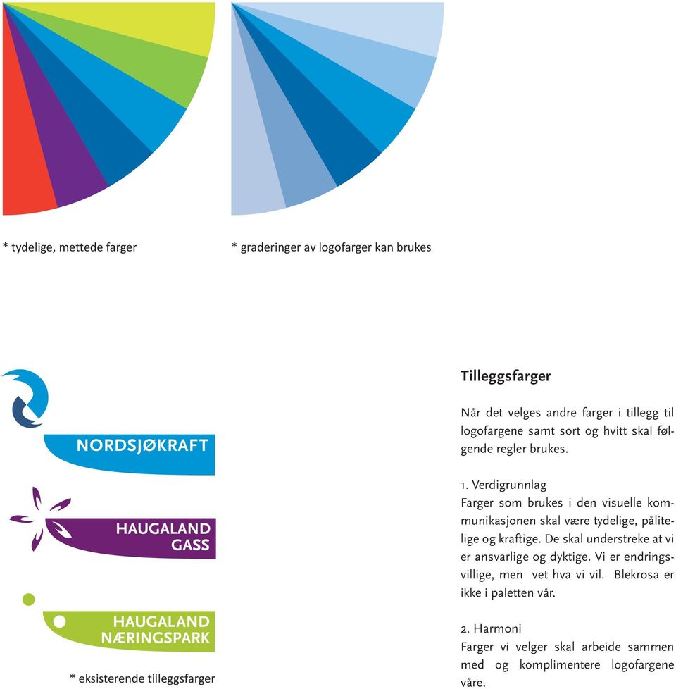 Verdigrunnlag Farger som brukes i den visuelle kommunikasjonen skal være tydelige, pålitelige og kraftige.