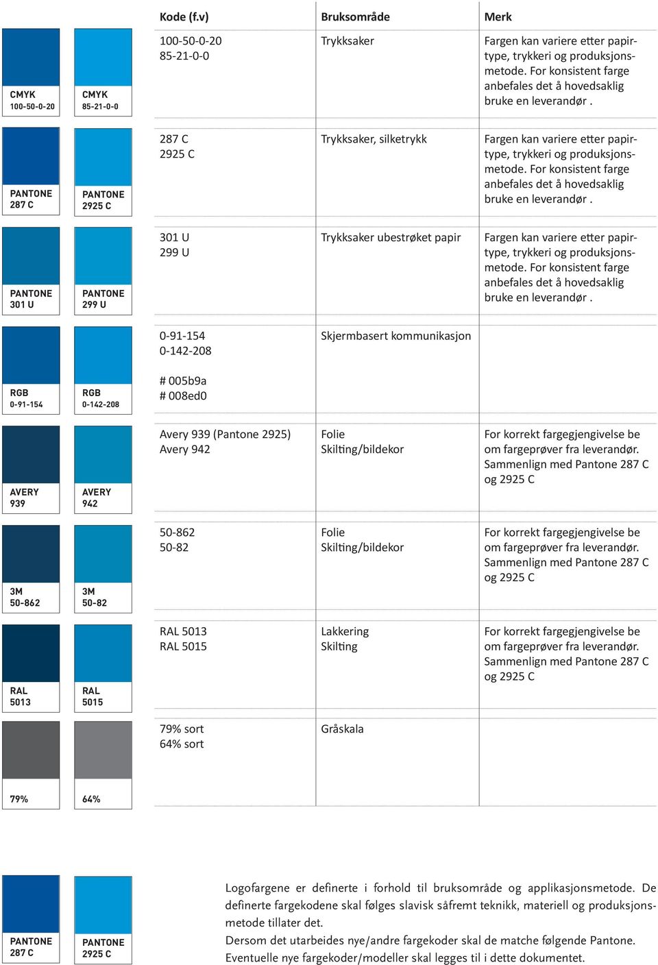 PANTONE 287 C PANTONE 2925 C 287 C 2925 C Trykksaker, silketrykk Fargen kan variere etter papirtype, trykkeri og produksjonsmetode.