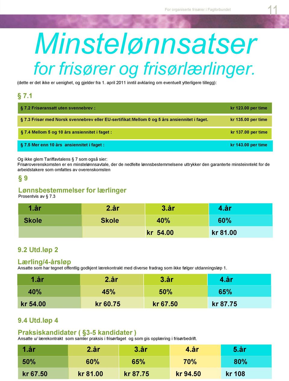 3 Frisør med Norsk svennebrev eller EU-sertifikat:Mellom 0 og 5 års ansiennitet i faget. kr 135.00 per time 7.4 Mellom 5 og 10 års ansiennitet i faget : kr 137.00 per time 7.5 Mer enn 10 års ansiennitet i faget : kr 143.