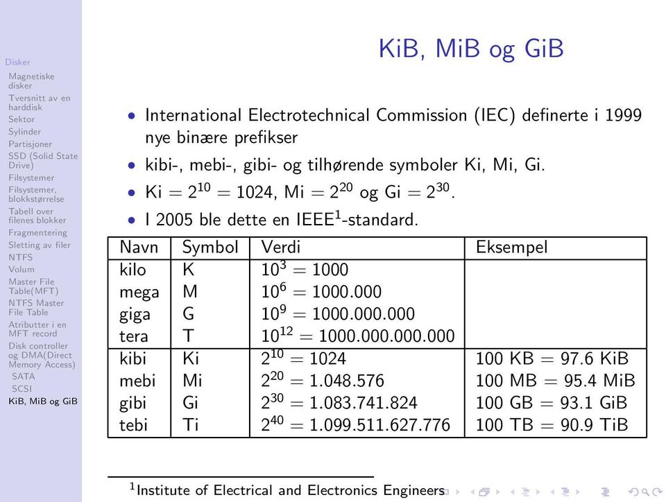Navn Symbol Verdi Eksempel kilo K 10 3 = 1000 mega M 10 6 = 1000.000 giga G 10 9 = 1000.000.000 tera T 10 12 = 1000.000.000.000 kibi Ki 2 10 = 1024 100 KB = 97.