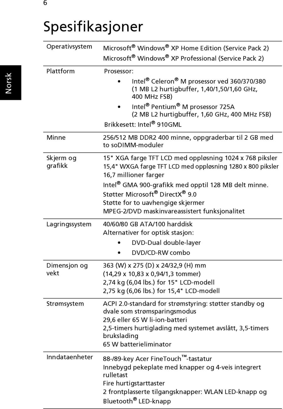 Dimensjon og vekt Strømsystem Inndataenheter 256/512 MB DDR2 400 minne, oppgraderbar til 2 GB med to sodimm-moduler 15" XGA farge TFT LCD med oppløsning 1024 x 768 piksler 15,4" WXGA farge TFT LCD