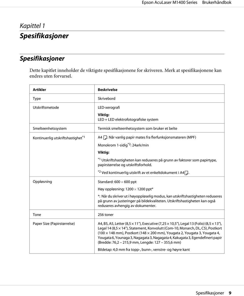 utskriftshastighet *1 A4 : Når vanlig papir mates fra flerfunksjonsmateren (MPF) Monokrom 1-sidig *2 : 24ark/min Viktig: *1 Utskriftshastigheten kan reduseres på grunn av faktorer som papirtype,