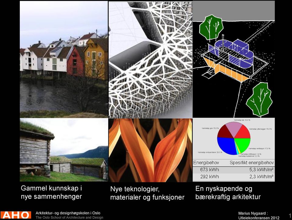 nyskapende og bærekraftig arkitektur The Oslo