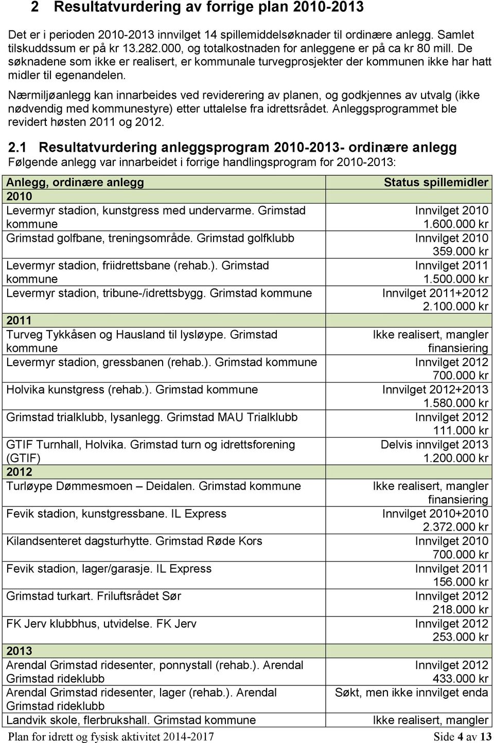 Nærmiljøanlegg kan innarbeides ved reviderering av planen, og godkjennes av utvalg (ikke nødvendig med kommunestyre) etter uttalelse fra idrettsrådet.