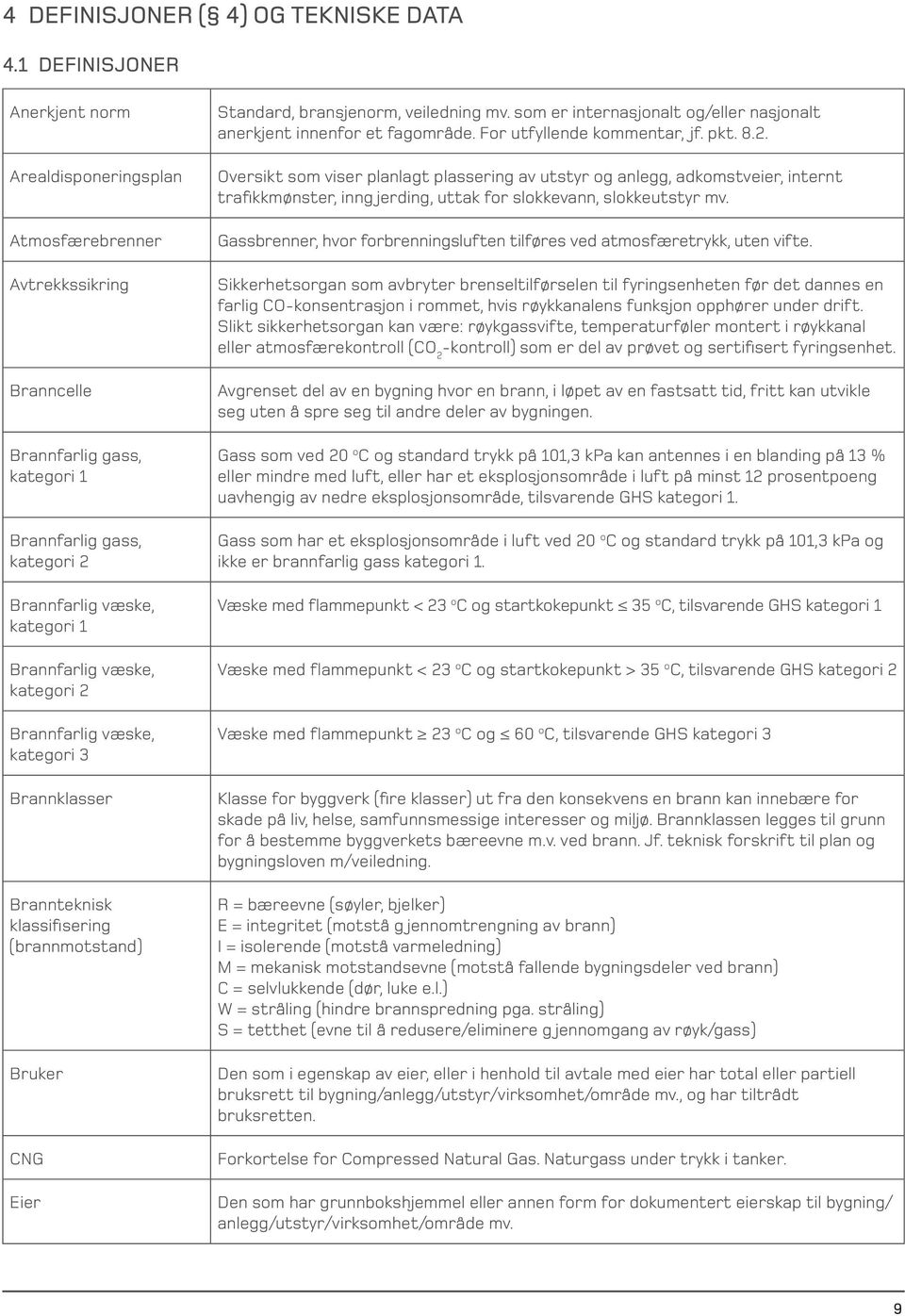 væske, kategori 2 Brannfarlig væske, kategori 3 Brannklasser Brannteknisk klassifisering (brannmotstand) Bruker CNG Eier Standard, bransjenorm, veiledning mv.