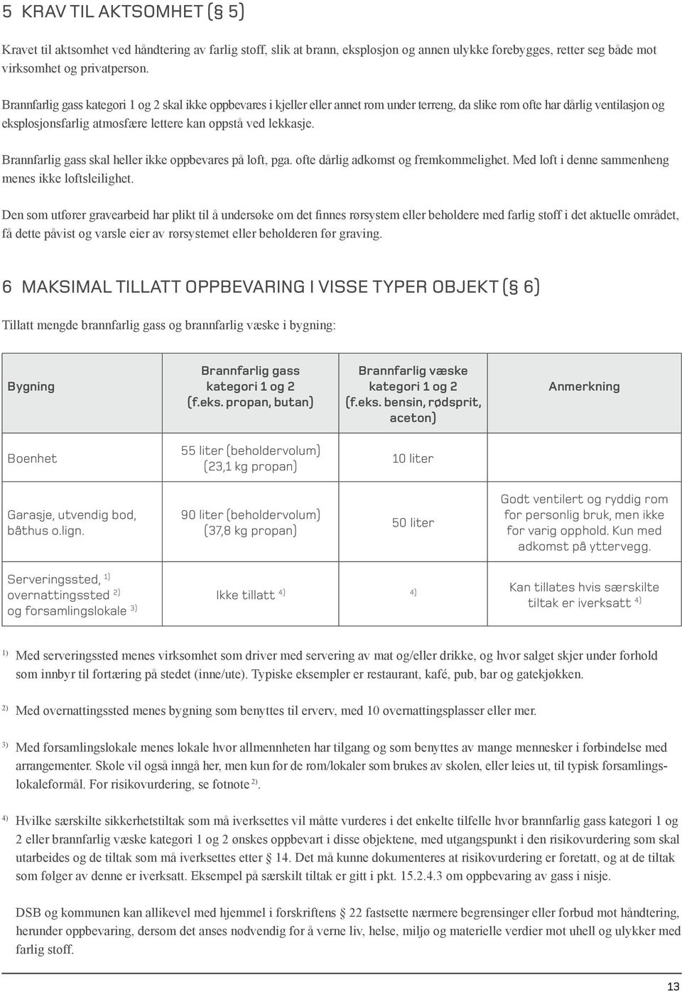 Brannfarlig gass skal heller ikke oppbevares på loft, pga. ofte dårlig adkomst og fremkommelighet. Med loft i denne sammenheng menes ikke loftsleilighet.