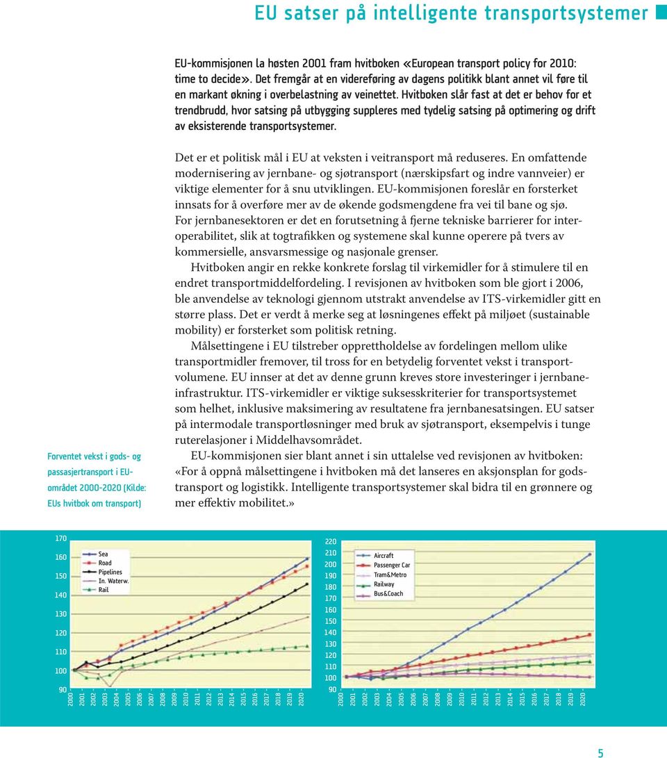 Hvitboken slår fast at det er behov for et trendbrudd, hvor satsing på utbygging suppleres med tydelig satsing på optimering og drift av eksisterende transportsystemer.