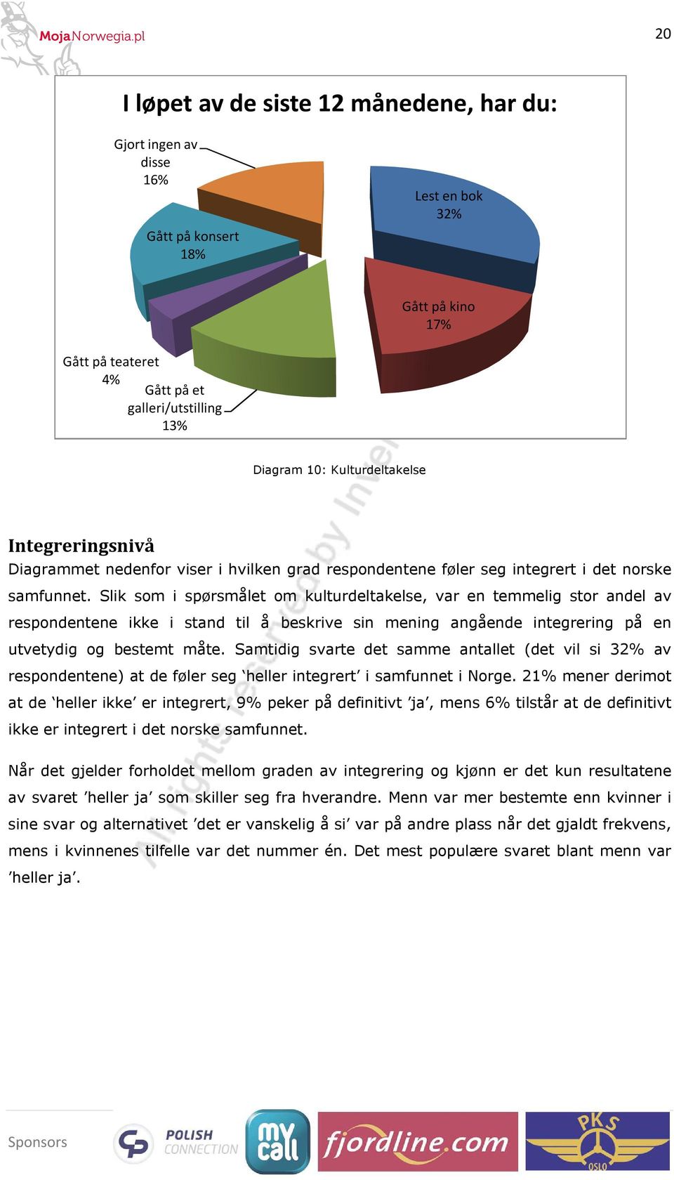 Slik som i spørsmålet om kulturdeltakelse, var en temmelig stor andel av respondentene ikke i stand til å beskrive sin mening angående integrering på en utvetydig og bestemt måte.