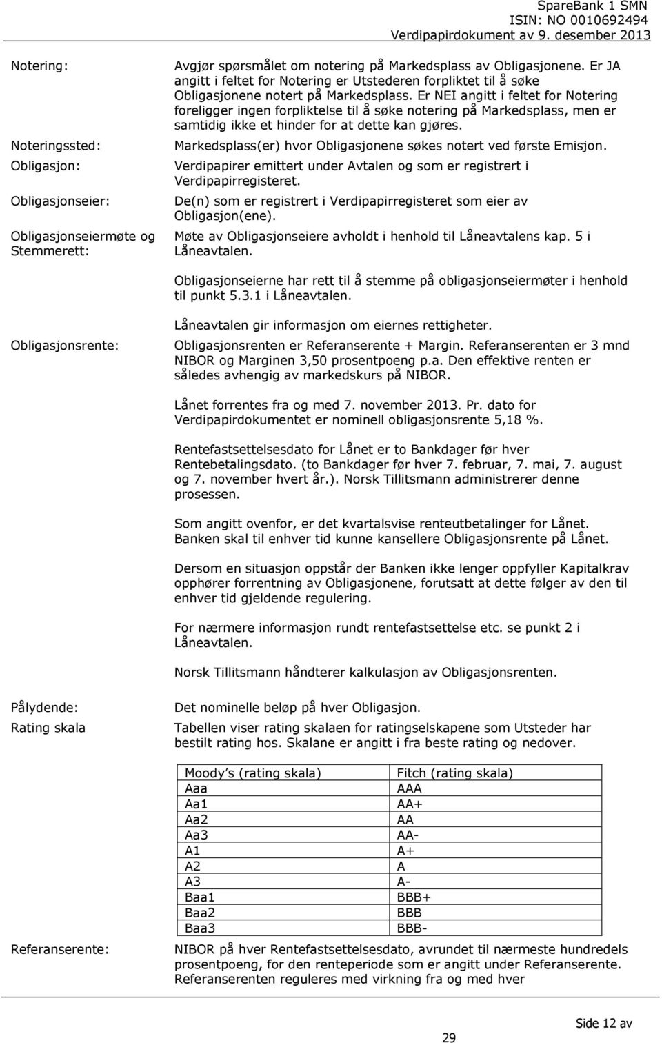 Er NEI angitt i feltet for Notering foreligger ingen forpliktelse til å søke notering på Markedsplass, men er samtidig ikke et hinder for at dette kan gjøres.