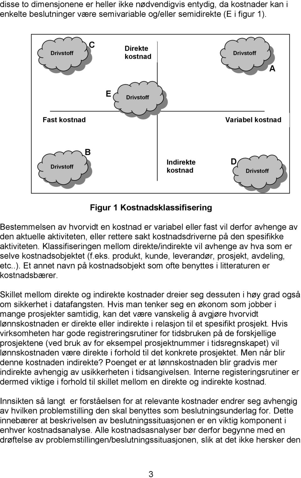 variabel eller fast vil derfor avhenge av den aktuelle aktiviteten, eller rettere sakt kostnadsdriverne på den spesifikke aktiviteten.