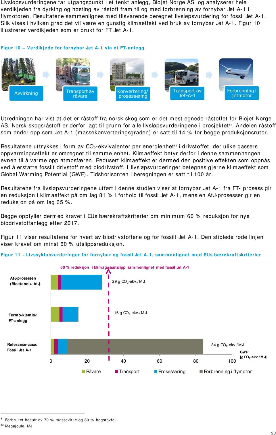 Figur 10 illustrerer verdikjeden som er brukt for FT Jet A-1.