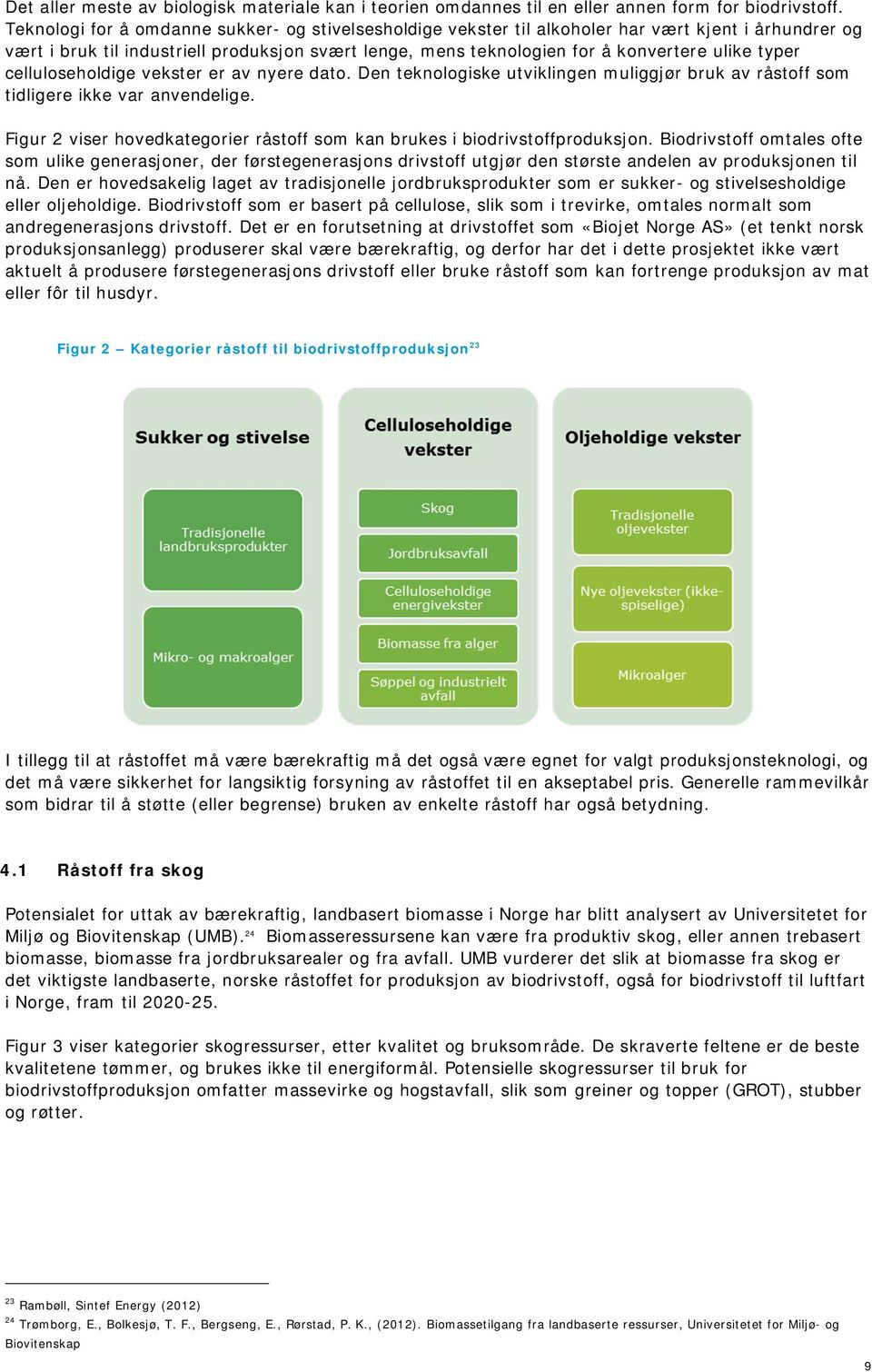 typer celluloseholdige vekster er av nyere dato. Den teknologiske utviklingen muliggjør bruk av råstoff som tidligere ikke var anvendelige.