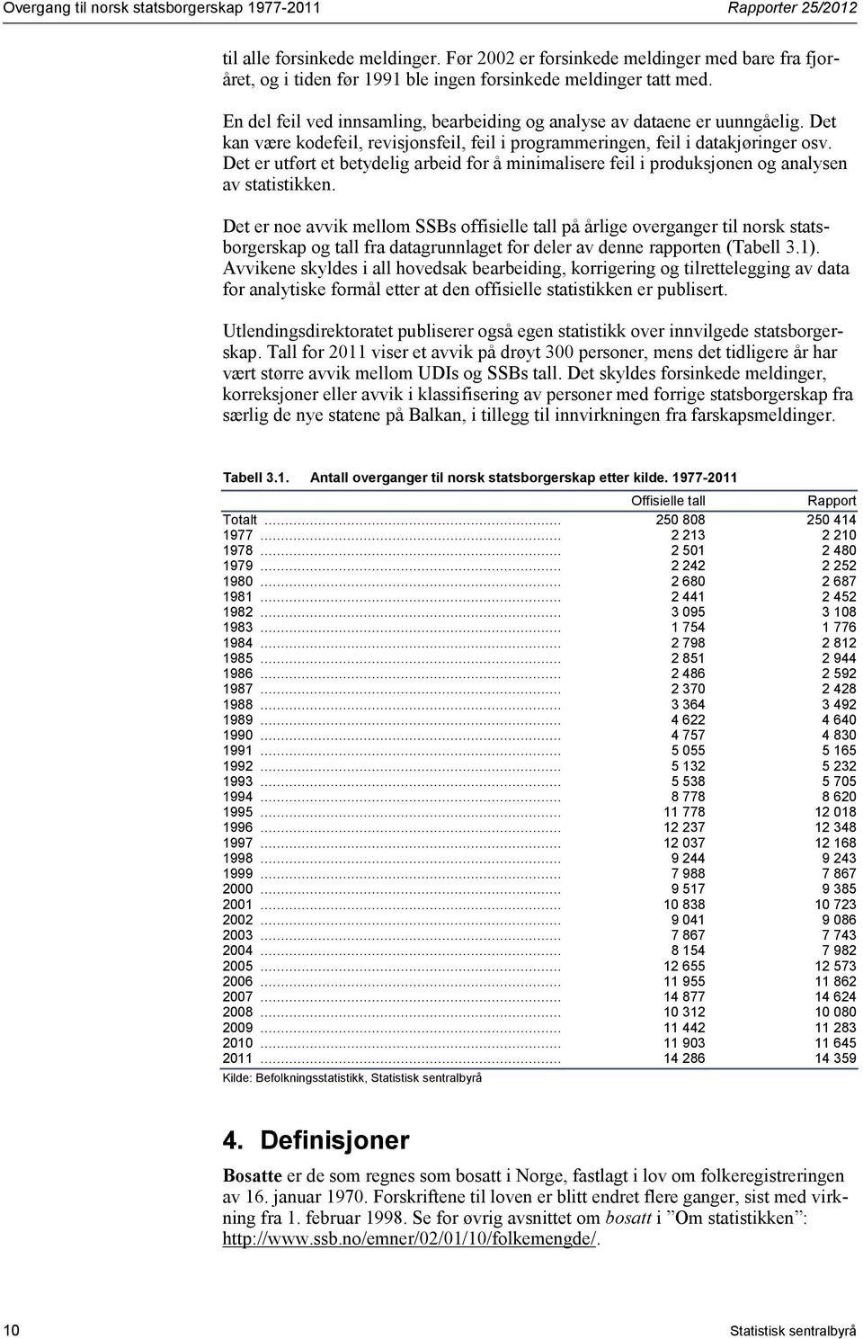 Det kan være kodefeil, revisjonsfeil, feil i programmeringen, feil i datakjøringer osv. Det er utført et betydelig arbeid for å minimalisere feil i produksjonen og analysen av statistikken.